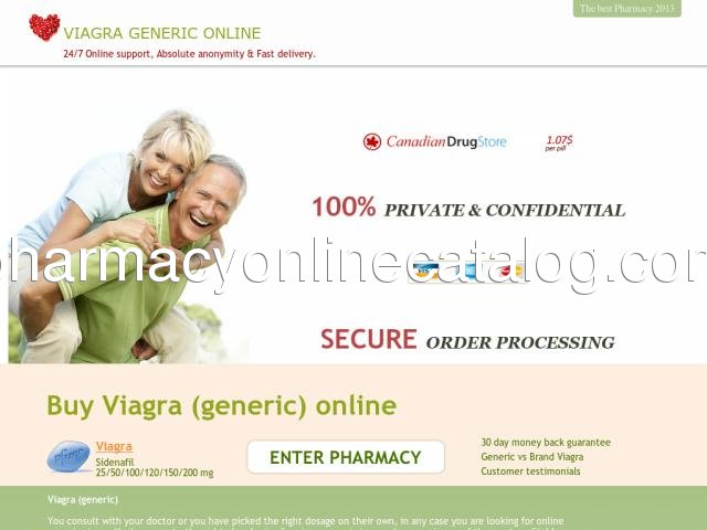 aboutviagra.info