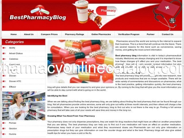 bestpharmacyblog.co.uk